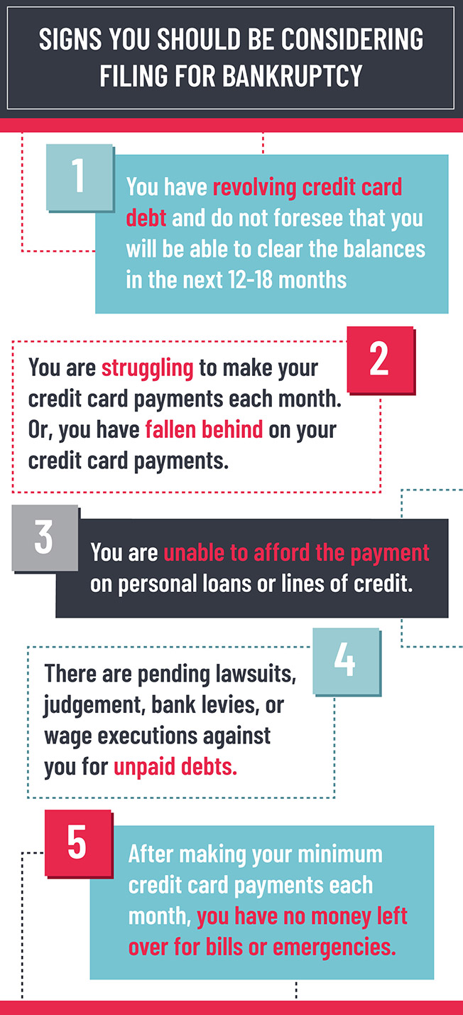 5 Signs You Should Consider Filing Bankruptcy in NJ Infographic