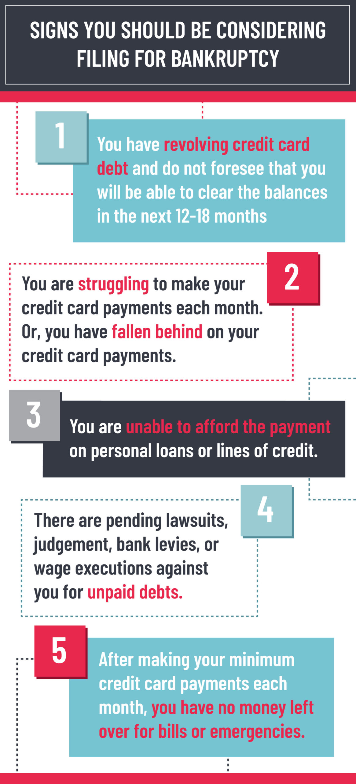 5 Signs You Should Consider Filing Bankruptcy